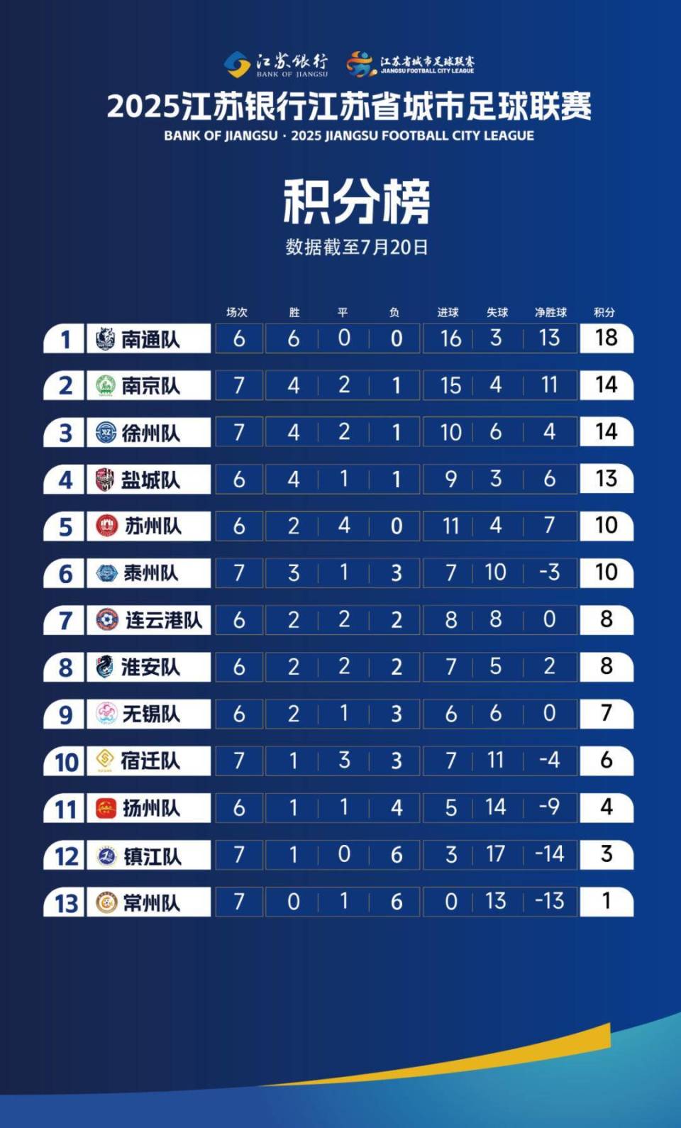 壹号娱乐