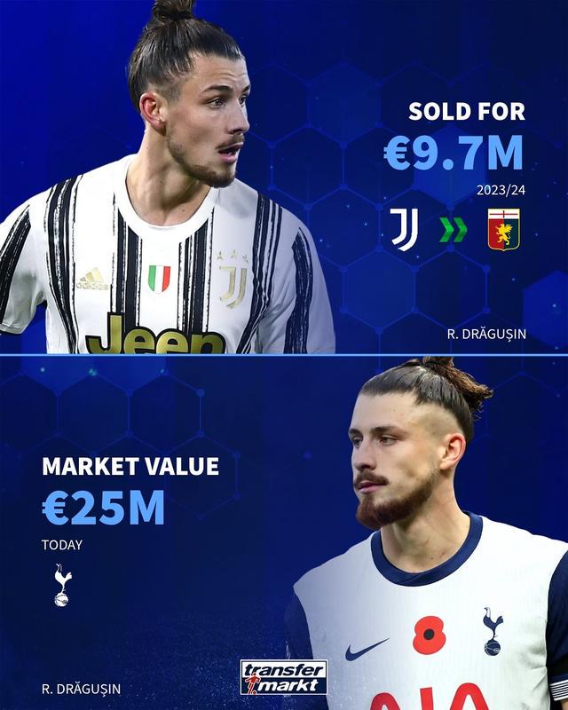 赛季转会费, 本坦库尔