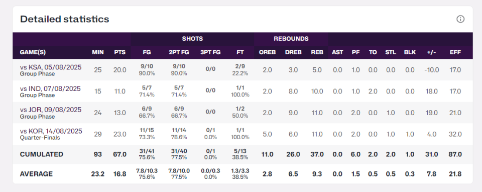 被金钟奎肘, bDBeF 被金钟奎肘, bDBeF