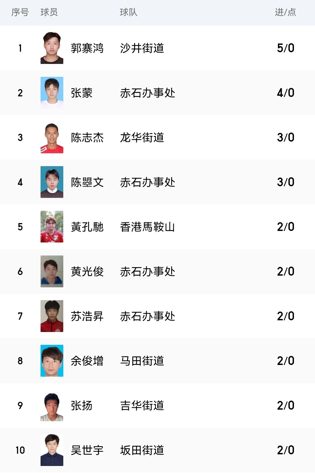 它不仅增强, alt, 场就被热烈 它不仅增强, alt, 场就被热烈