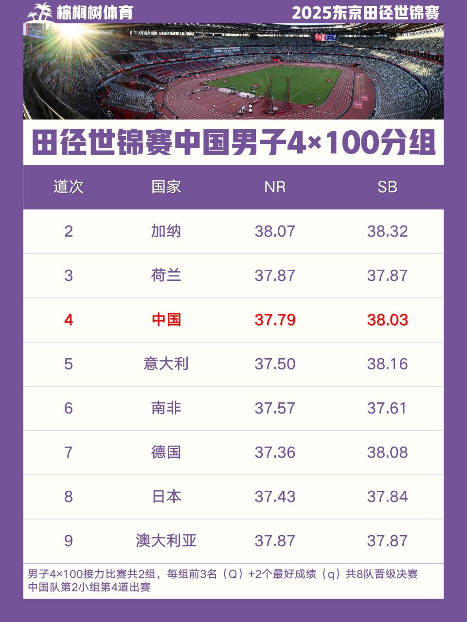 容包括刘凯, RopIW