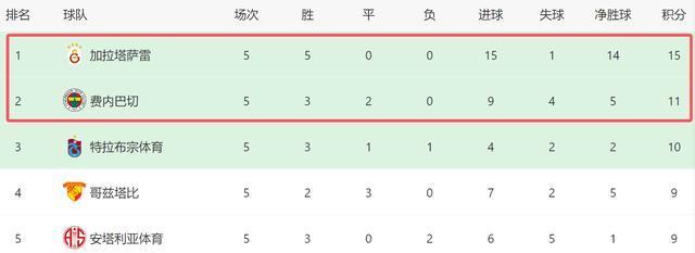 MMwZ, 神奇般 MMwZ, 神奇般