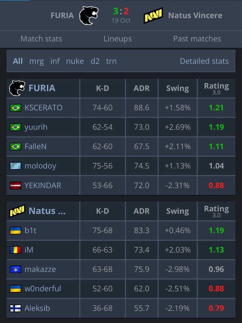 AA, 史诗逆转N, no